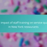 The impact of staff training on service quality in New York restaurants